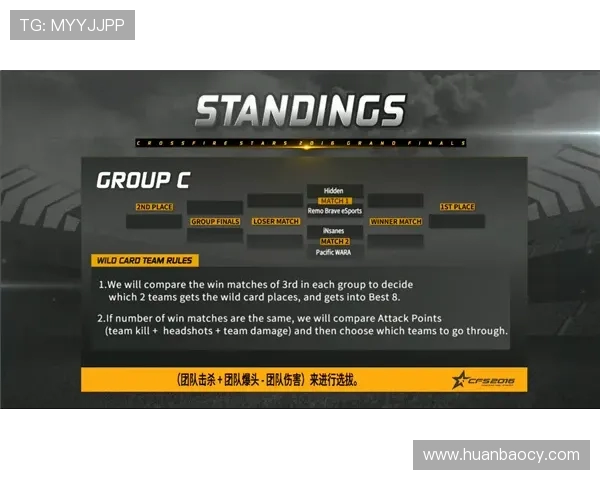 CSGO赛事节奏排行榜揭晓WE战队荣登第二名引发热议